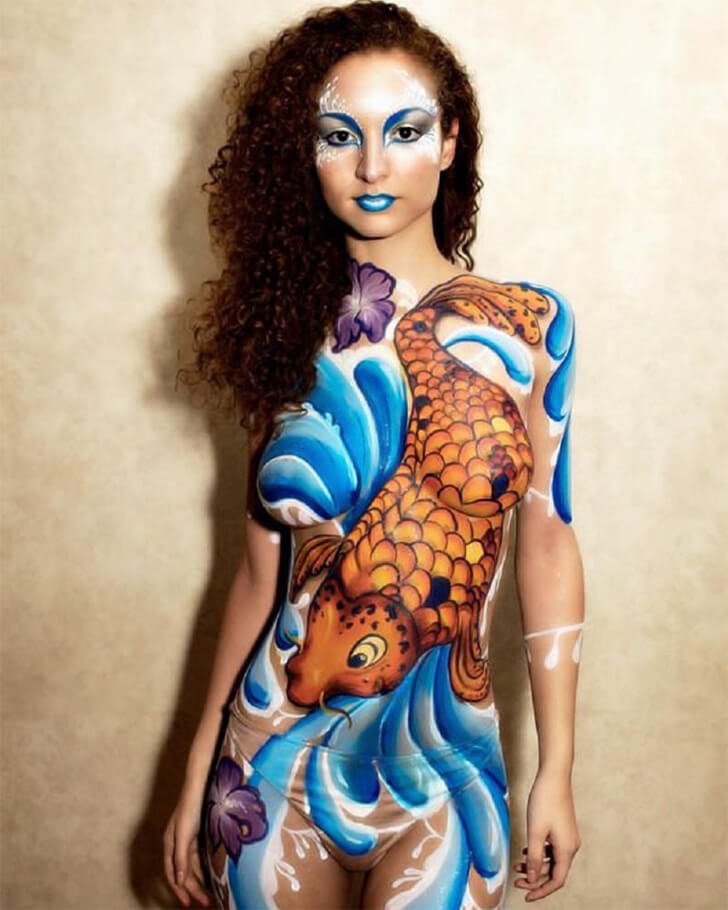 Easy Body Painting On Canvas At Arthur Dwyer Blog Easy Body Painting On Canvas At Arthur Dwyer Blog