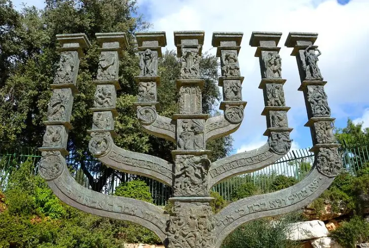 Kabbalah symbolism tree